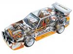 Audi Sport Quattro S1 Group B Rally Car 1985 года